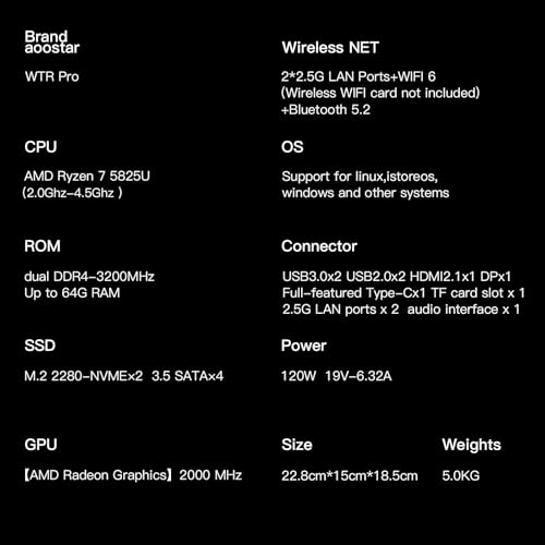 AOOSTAR Ryzen 7 5825U 4 Bay NAS Mini PC, Kein RAM Keine SSD NAS Desktop Computer, 2*M.2 NVMe-Steckplätze, 2,5\/3,5\ SATA x4-Speicher(bis zu 4x22TB) Keine Festplatte, nur 4 Festplattenrahmen Kein OS