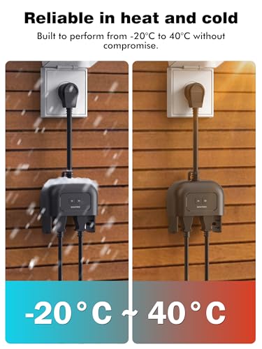 Image of EIGHTREE Outdoor Smart Plug Waterproof IP44, 2 Pack, Smart Outlet Plug with 2 Independently Controlled Outlets, Compatible with Alexa and Google Assistant, Voice& Remote Control, Timer, 2.4GHz