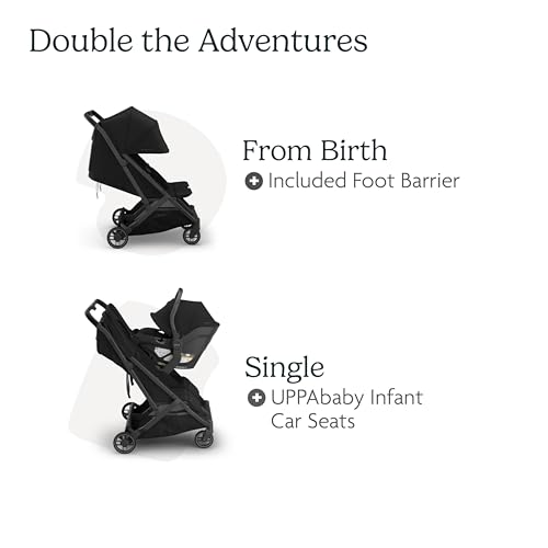 Image of UPPAbaby Minu Duo Side-by-Side Double Stroller - Lightweight + Compact Design for Travel - Easy Fold- from Birth to Toddler - Independent Recline -James (Black /Carbon Frame /Black Leather)