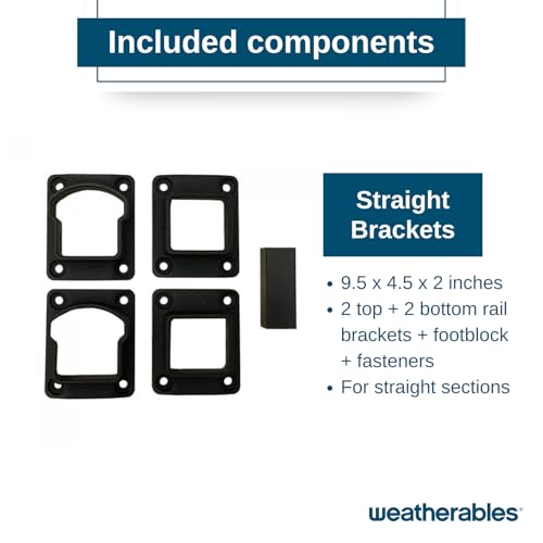 Image of Weatherables Stanford Railing Brackets - Aluminum Indoor & Outdoor Straight Railing Brackets, Made with Durable & Low-Maintenance Black Textured Powder-Coat Finish