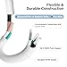 16 Gauge Flat Plug Replacement Power Cord 15 Ft with Pigtail Open End, 3 Prong Stripped Wire Electrical Supply Cable, 13A/125V, SJTW, Outdoor for AC Appliances Power Tools Repair & DIY-ETL-White