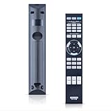 RM-PJ22 Projector Remote Control for Sony VPL-GT100, VPL-VW600ES, VPL-VW1000ES, VPL-VW1100, VPL-VW1100ES