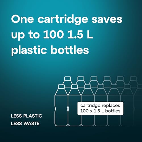 Aquaeffect Max+ Water Filter Cartridges,Replacement For Brita® Maxtra+® Plus,Maxtra Pro® All-In-1,Compatible With Brita® Marella® Jug,Reduces Chlorine & Limescale,Eco-Friendly Choice (6) - 7