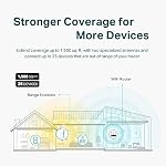 TP-Link AX1500 WiFi Extender Internet Booster (RE505X) - WiFi 6 Range Extender Covers up to 1,500 Sq.ft and 25 Devices, Dual Band, Up to 1.5Gbps Speed, AP Mode w/Gigabit Port, APP Setup