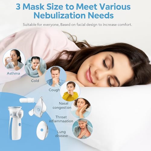 ORANCLE CARE Portable Mesh Nebulizer, Effective for Cough, Asthma Silent and Compact Nebulizer Machine for Adult and Kids, Wireless Vaporizer Machine With Respiratory Mask