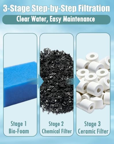 Image of 4 Set Media Maintenance Kit Replacement for Fluval AC70 Power Filter - for Use in Freshwater & Saltwater Aquariums - Includes 4 Active Carbon 4 Ceramic Rings 2 Intake Strainer Sponges 4 Foam Filter