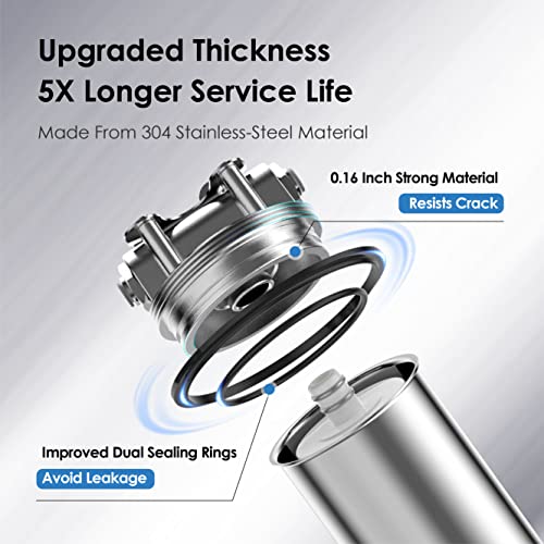 Multi-Stage Under Counter Water Filter