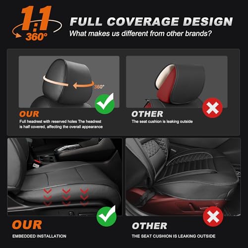 Image of AOMSAZTO Custom Fit Car Seat Covers for Honda HRV Sport,LX 2023 2024 2025 2026 -Full Set Faux Leather Black&Gray