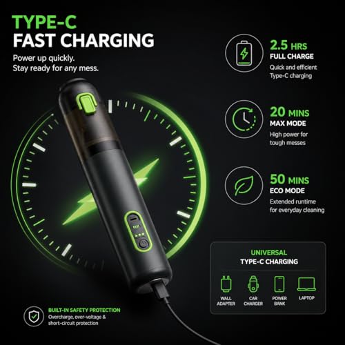 Image of Car Vacuum, 4-in-1 Portable Mini Cordless Vacuum with 21000pa Suction Power, Vacuum Cleaner for Car, Space-Saving Shape, Type-C Charge, Design for Car & Outdoor Use