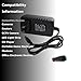 24V 1A AC Adapter Power Supply 100-240V AC to DC 24Volts 1A 24W Converter Transformer Switching Power Supply with 5.5mmx2.5mm Plug for LED Strip Light CCTV Camera DC Pump, Black