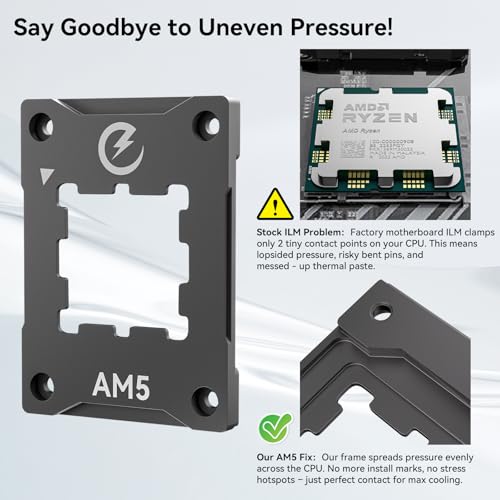 Marco de contacto AM5 - Marco seguro anti-doblez, marco fijo de seguridad AM5 y protector de CPU, corrección de presión, protección de condensadores, hebilla de CPU de ajuste completo para AMD AM5 Ryzen, compatible con enfriadores para CPU miniatura 2