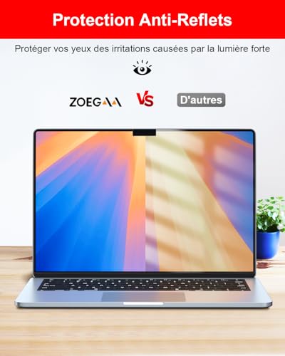 Laptop Privacy Screen Mac 14,2 ZOEGAA Travailler en Open Space sans Risque