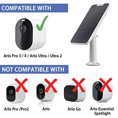 4W Solar Panel Charging Compatible with Arlo Pro 3/Pro 4/Pro 5S/Ultra/Ultra 2 only, with 13.1ft Waterproof Charging Cable, IP65 Weatherproof,Includes Secure Wall Mount(3-Pack)(Magnetic Connector) by Shyueda - Used condition - Image 3