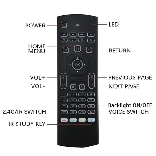 Télécommande de divertissement à disposition conviviale pour simplifier le contrôle multimédia