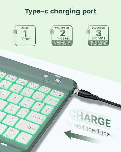 Image of typecase Folio Keyboard Case for iPad 10th Gen 10.9 inch (2022) and iPad 11th (A16, 2025), Magnetic Wireless Detachable Keyboard, 7-Color Backlight, Thin & Light, Pencil Holder - Midnight Green
