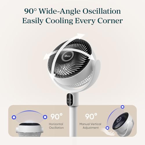Levoit Standing Fan for Bedroom, 2-in-1 Pedestal & Tabletop Oscillating Fan - image 7