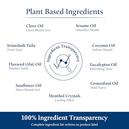 Image of Blue Nectar Clove Oil Pulling for Mouth | Ayurvedic Mouth Wash for Oral Care | Natural Coconut Oil for Oral Care & Fresh Breath | Alcohol Free Mouthwash (9 Herbs, 100ml)