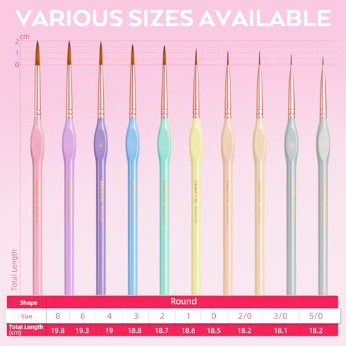 Nicpro 10PCS Micro Fine Detail Paint Brush Set, Aesthetic Pastel Small Miniature Fine Tip Detail Brushes Kit for Acrylic Oil Watercolour, Art Painting, Models, Miniatures, Rock, Paint by Numbers