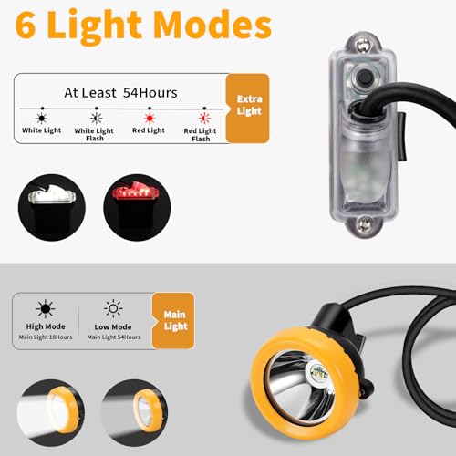 Lampe frontale de sécurité LED pour minage avec batterie étanche - 3