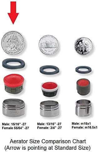 Miniatura 5 de Aireador a prueba de vandalismo femenino del grifo con la corriente laminar multi del espray laminar del ahorro de agua dominante 1,0 Gpm