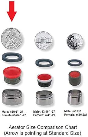 Neoperl Spring Flo 2.2 Gpm Slotted Faucet Aerator | Plumbers ...