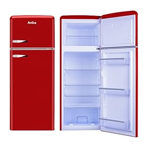 Amica – Kgc 15630 R