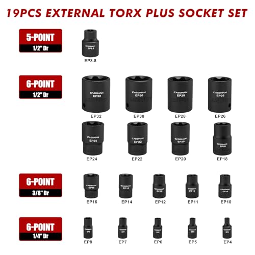 Image of CASOMAN 19PCS External Torx Plus Socket Set, 6 & 5 Point EP Sockets EP4-EP32 with 1 /2'', 3 /8'' & 1 /4'' Dr. EP8.8 Compatible with Tesla, Cr-V Steel