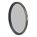 waka 77mm Circular Polarizer Filter CPL Lens Filter, Ultra Slim Polarizing Glass Filter MRC 16 Layers for Outdoor Photography