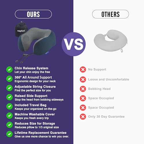 Image of napfun Neck Pillow for Traveling, Upgraded Travel Neck Pillow for Airplane 100% Pure Memory Foam Travel Pillow for Flight Headrest Sleep, Portable Plane Accessories, Deep Blue