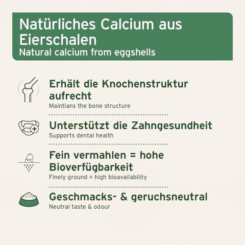 AniForte Eierschalenpulver für Hunde & Katzen 250 g – Natürliche Kalzium Quelle, Unterstützt Knochen & Zähne, Eierschalen Pulver zum Barfen, Calcium für Hunde, hohe Bio Verfügbarkeit
