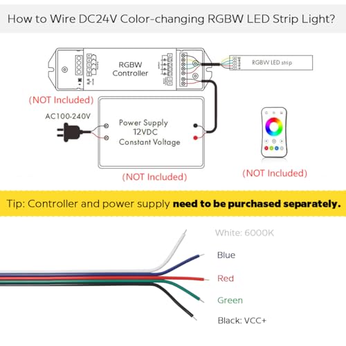 Tira LED RGBW 24V 5m 120 LEDs/m Blanco 6000K miniatura 4