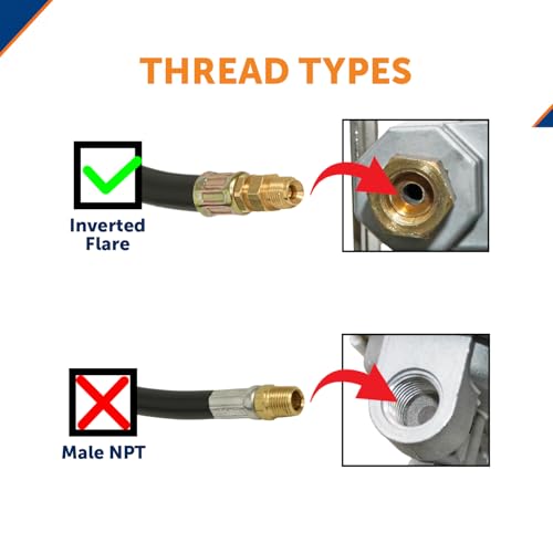 Image of Flame King ACR-2a 2-Stage Auto Changeover LP Propane Gas Regulator for RVs, Vans, and Trailers (Without Pigtails)