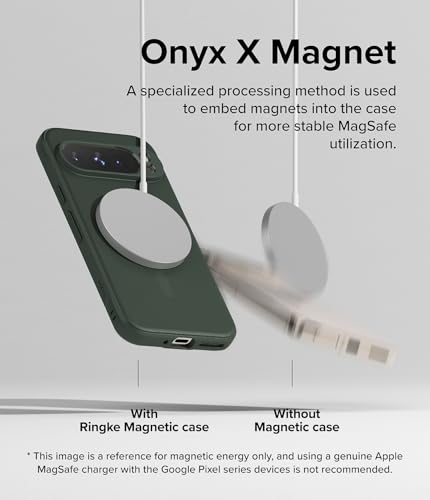 Ringke Onyx [Compatible with MagSafe] Designed for Google Pixel 9 Pro Case, Anti-Fingerprint Technology Prevents Oily Smudges Non-Slip Enhanced Grip Precise Cutouts for Camera - Magnetic Dark Green