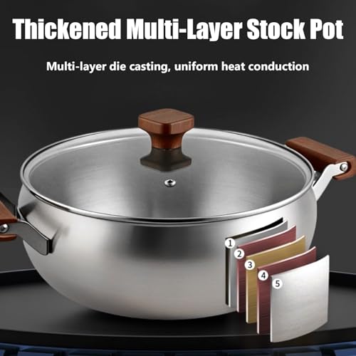 Sartén Wok de Acero Inoxidable 316 con Tapa 10.24 in miniatura 7
