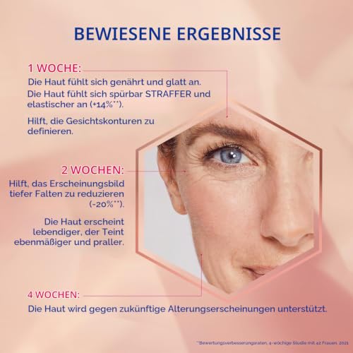NIVEA Hyaluron Cellular + Elastizität und Kontur Tagespflege, Anti Falten Tagescreme mit LSF 30… – Ansicht 6