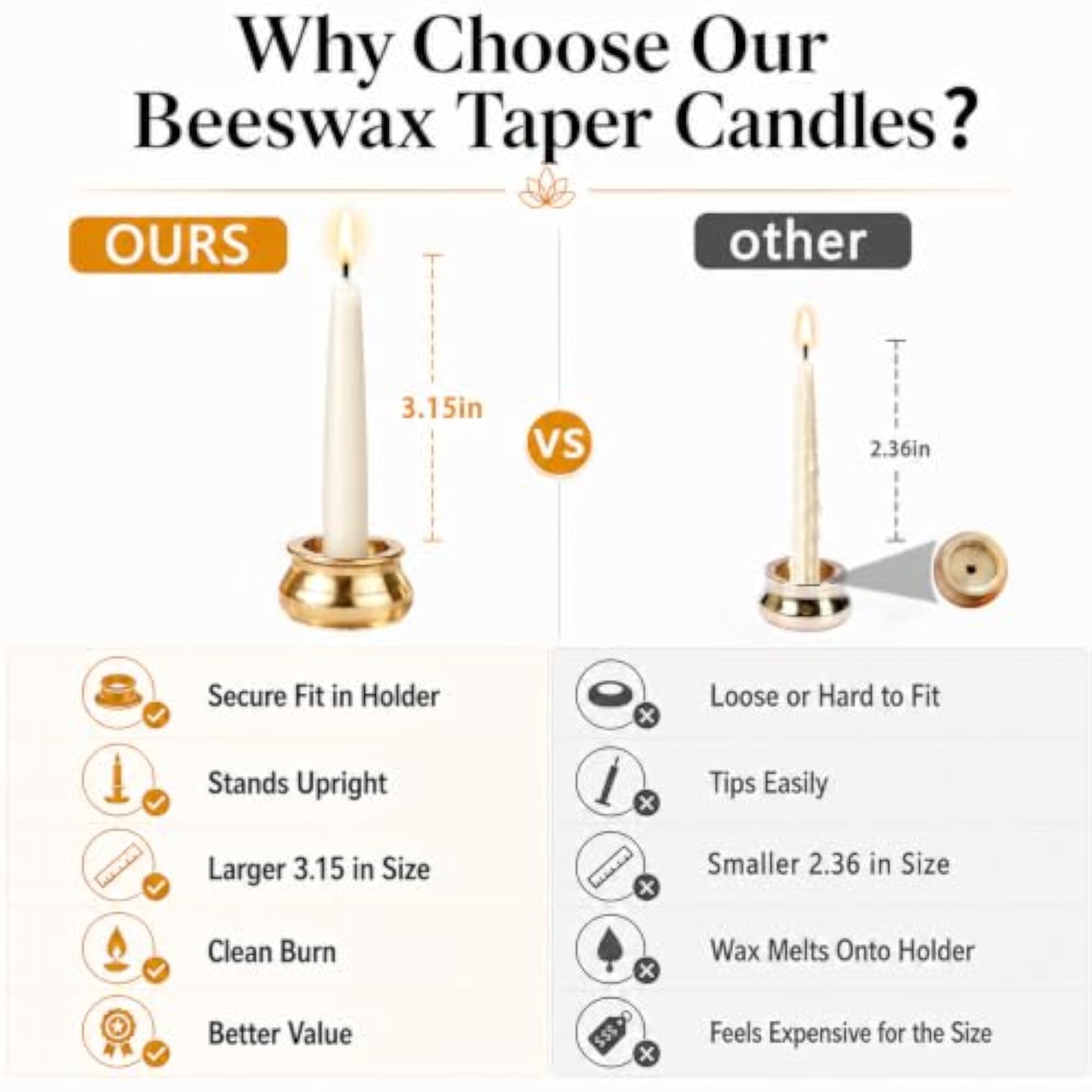 12 Pack Mini Beeswax Taper Candles, 3.15 Inch
