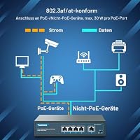 YuanLey 5 Port Gigabit PoE Switch with 4 Port PoE, 802.3af/at 78W Eingebaute Leistung, Lüfterloses, Nicht Verwaltetes Plug & Play – Ansicht 4