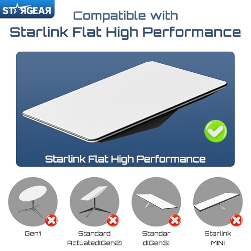 STARGEAR Starlink Flat High Performance Extension to RJ45 Cable, Ethernet Adapter for Starlink Flat High Performance 22AWG, Waterproof SPX RJ45 Coupler with End Caps (2 Pack) - Thumbnail 7