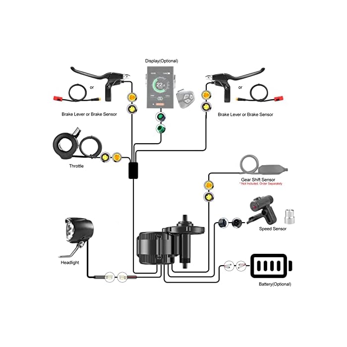 Bafang BBS02B 36V 500W Mid Drive Motor EBike Conversion Kit - Image 5