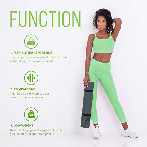 Gymnastikmatte Re:Sport Yogamatte phthalatfrei und rutschfest