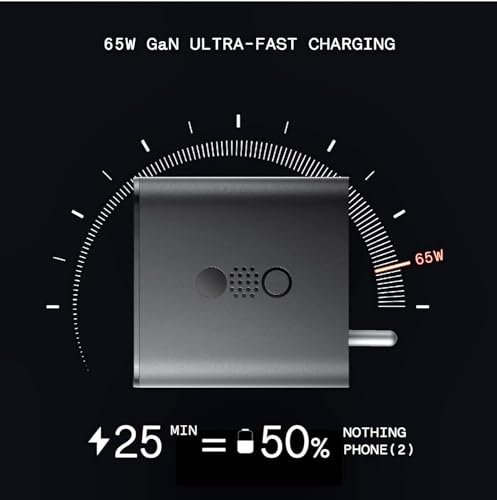 Image of Nothing 65W GaN 3A Multiport Mobile Adapter & CMF C to C Cable (1.3M) (Complete Combo-Dark Grey)