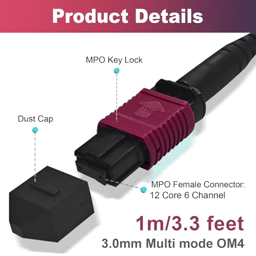Image of GwliUni 2Pcs 1m MPO Fiber Optic Patch Cord, OM4 Multi-Mode Cable Jumper Plug, Female to Female, 12 Core 6 Channel Type B, PC end face, LSZH 3.0mm, Compatible with 8 Core 4 Channel MPO