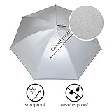 NEW-Vi Umbrella Hat, 25 inch Hands Free Umbrella Cap for Adults and Kids, Fishing Golf Gardening Sunshade Outdoor Headwear - Image 8