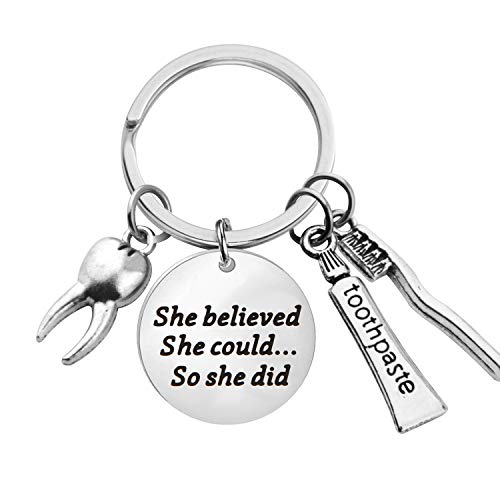 Lywjyb Birdgot Denist Gift Dental Gift Future Dentist Gift Dentist Graduation Gift She