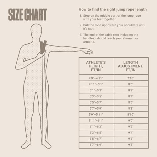 SPORTBIT Adjustable Jump Rope for Fitness and Exercise – Skipping Rope for Cardio, Boxing, and Weight Loss – Speed Rope perfect for Men & Women - Image 6