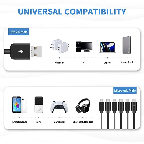 Poyiccot Micro USB Splitter Cable, Multi Micro USB Charging Cable, 6 in 1 Micro USB Charger Cable, USB 2.0 Type A Male to 6 Micro USB Male Y Splitter Charging Cable for Cell Phones and More 5ft - Thumbnail 5