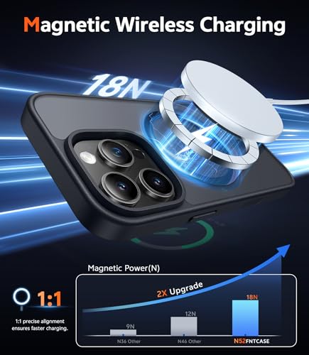 Image of FNTCASE for iPhone 16 Pro-Max Case: Matte Magnetic Phone Cases with Screen Protector Compatible with Magsafe Slim Anti Yellowing Rugged Shockproof Protective Translucent Cell Cover