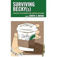 Surviving Becky(s)