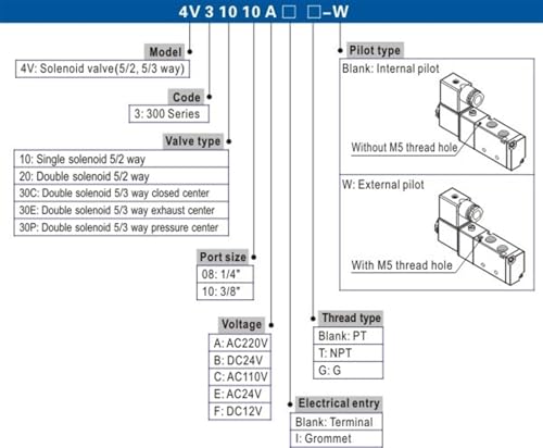 Électrovanne 4V320-10 220V vanne d'inversion cinq voies deux positions - 5