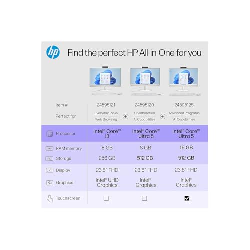 Image of HP 24-cr0026 23.8-inch All-in-One Desktop Computer, Intel Core i3-N300, 8GB Memory, 256GB SSD (9W2H5AA#ABA)